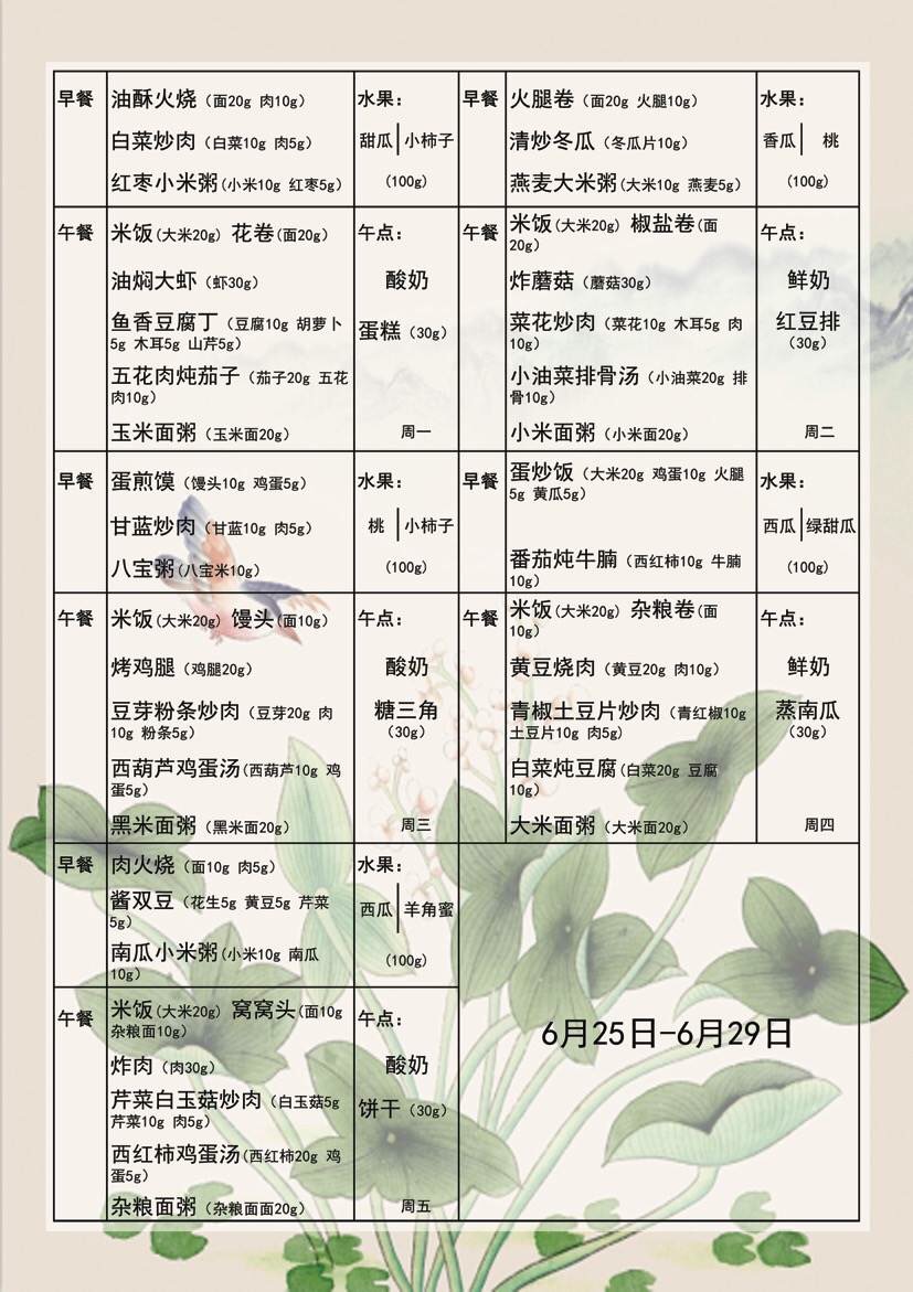 淄博市青少年宫幼儿园6月25日-6月29日食谱